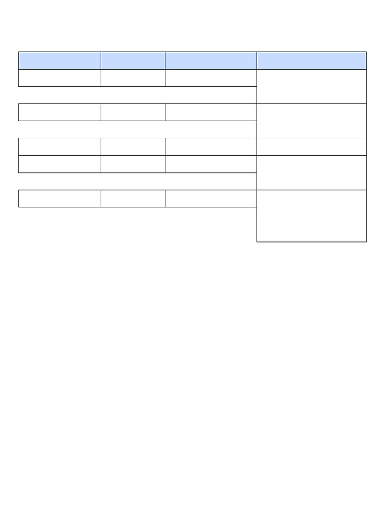 Menstrual Cycle Events Chart | PDF