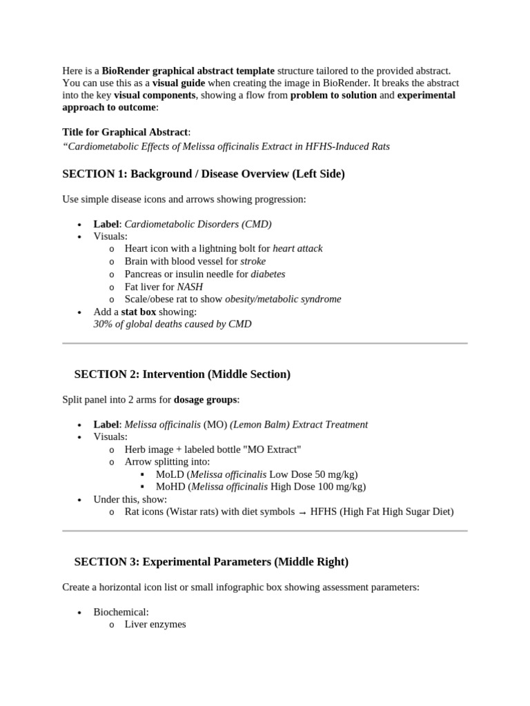 Biorender Graphical Abstract | PDF | Metabolic Syndrome | Medical ...