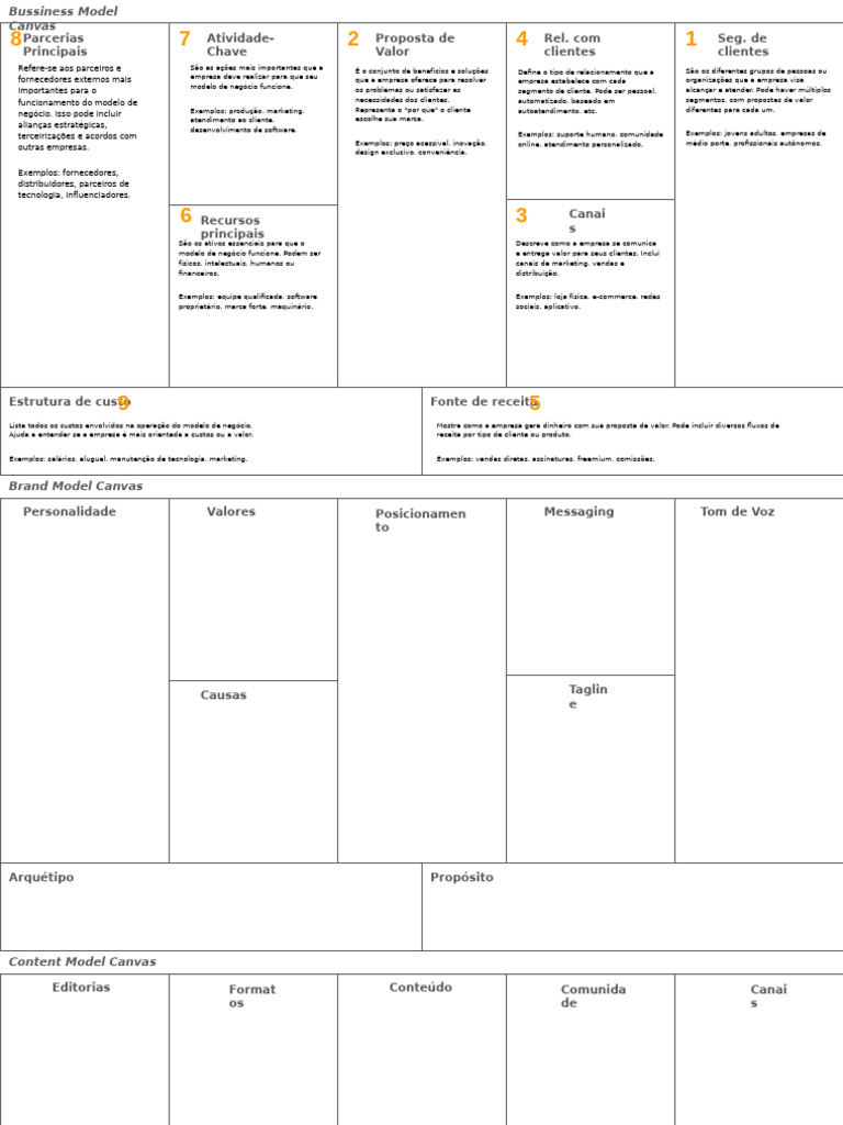 Framework - Brand Behavior Thinking by Yuri Buratto | PDF | Marketing ...