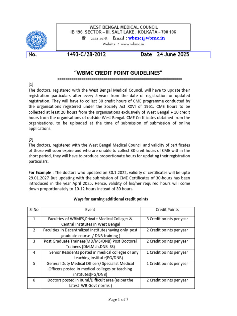 WBMC Credit Point Guidelines | PDF