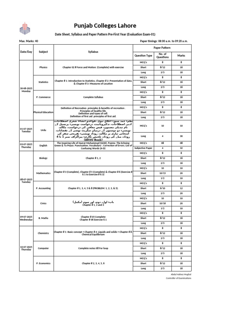 2025 1st Year Exam Syllabus & Pattern | PDF