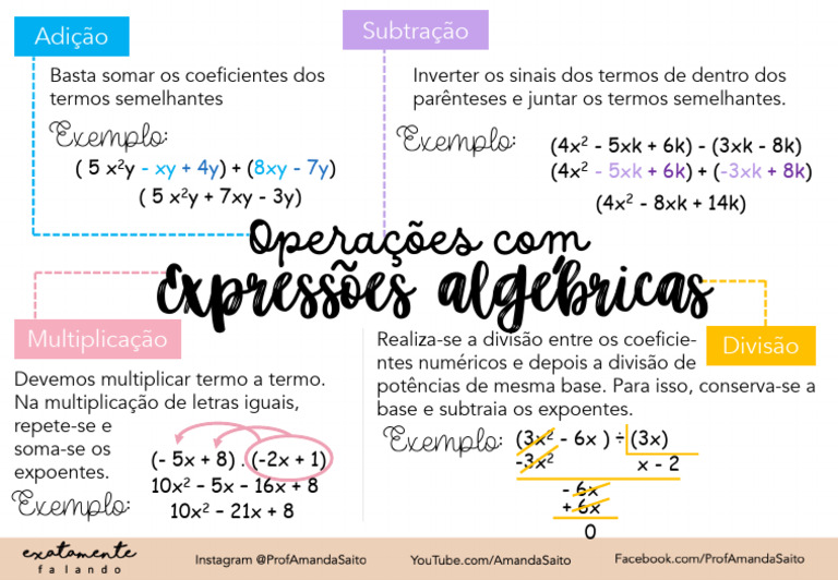 MAPA MENTAL - Expressões Algébricas 2 | PDF