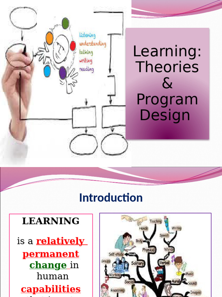 Learning Theories and Program Design | PDF | Learning | Attitude ...