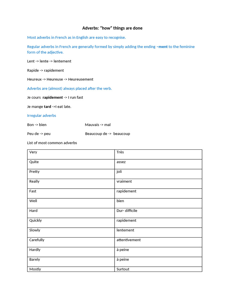 Guide des adverbes en français | PDF