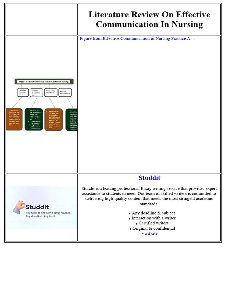 Literature Review On Effective Communication in Nursing | PDF ...