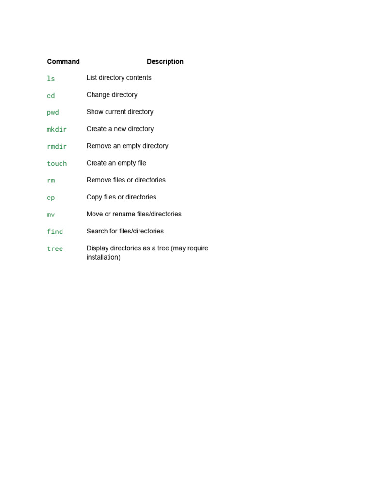 Linux Navigation Commands Guide | PDF
