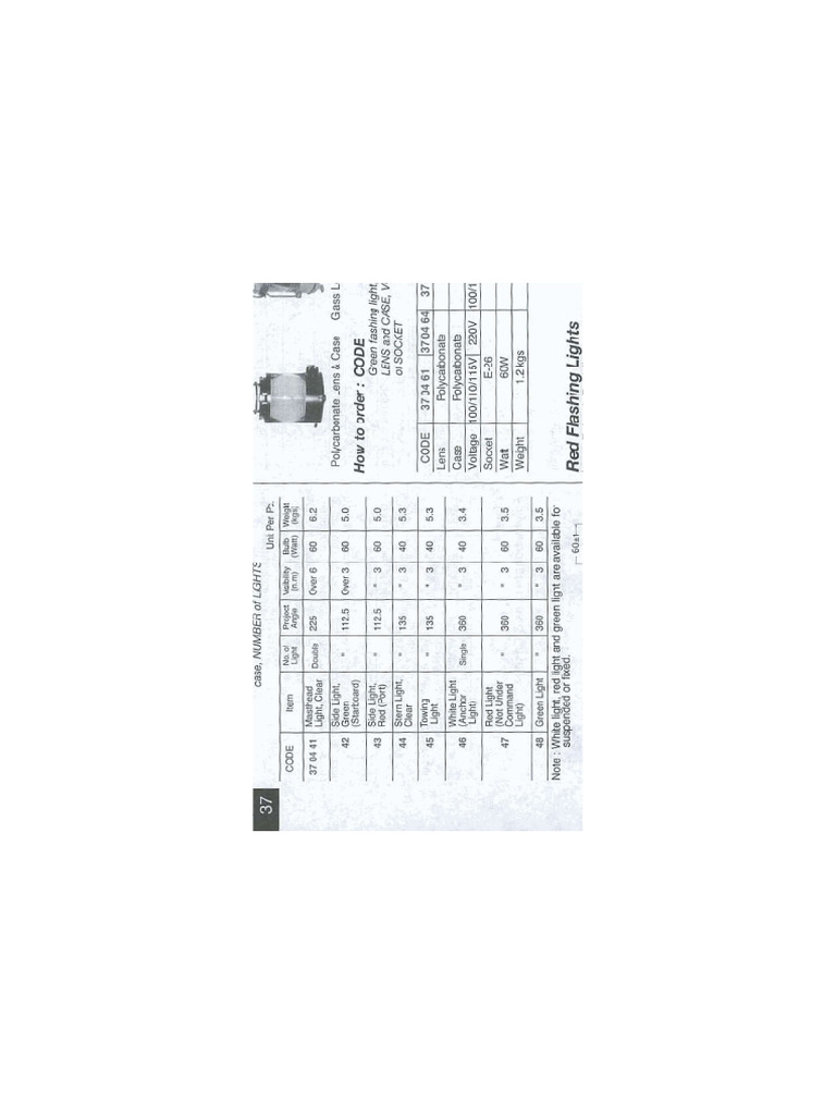 Navigation Light Bulb | PDF