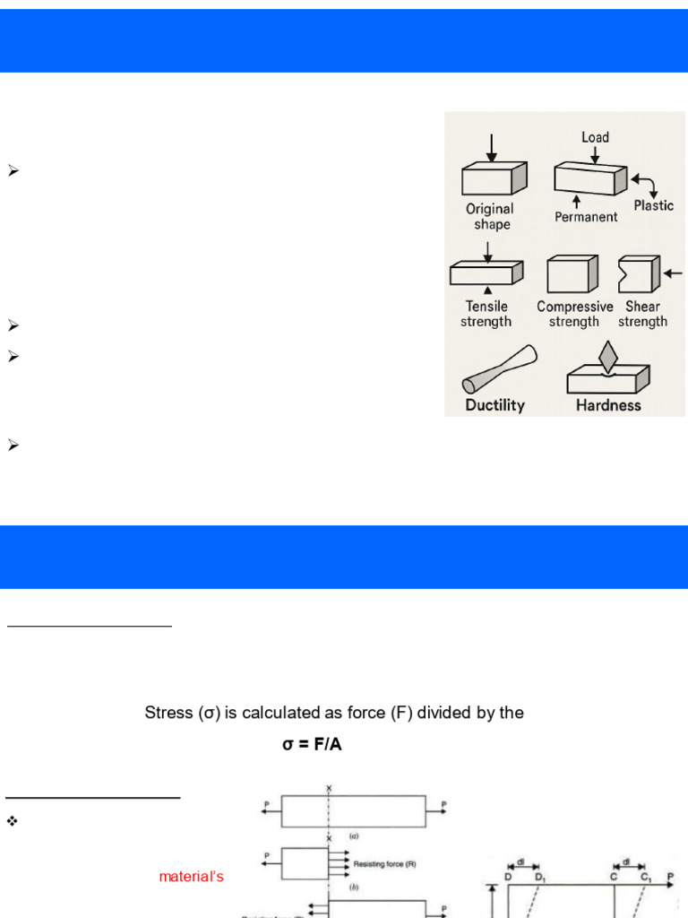 Mechanical Behavior of Materials Explained | PDF | Creep (Deformation ...