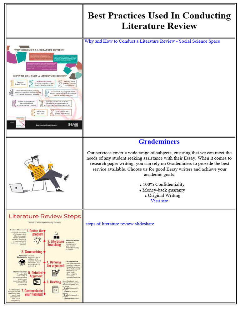 Best Practices Used in Conducting Literature Review | PDF | Essays ...