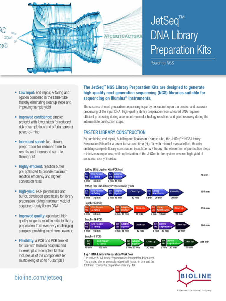 Jetseq Ngs Library Preparation Kits Sales Sheet 2018 | PDF | Dna ...