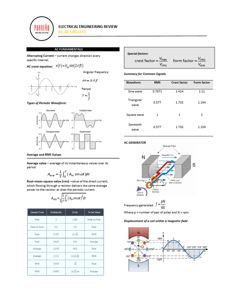 EE03 AC Circuits | PDF | Electrical Engineering | Electricity