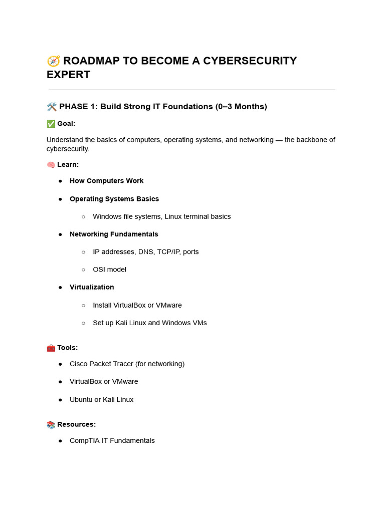 Roadmap To Become A Cybersecurity Expert | PDF | Security | Computer ...