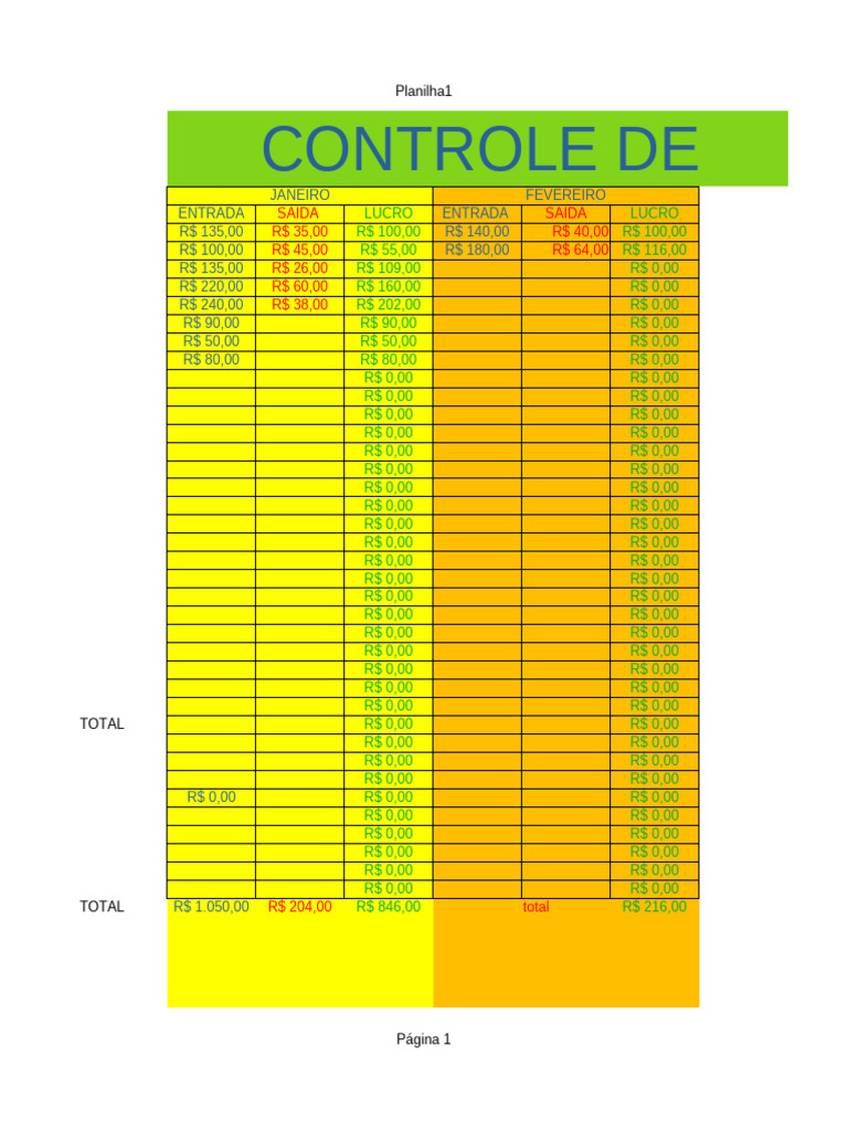 Controle de Entrada e Saída Financeira | PDF