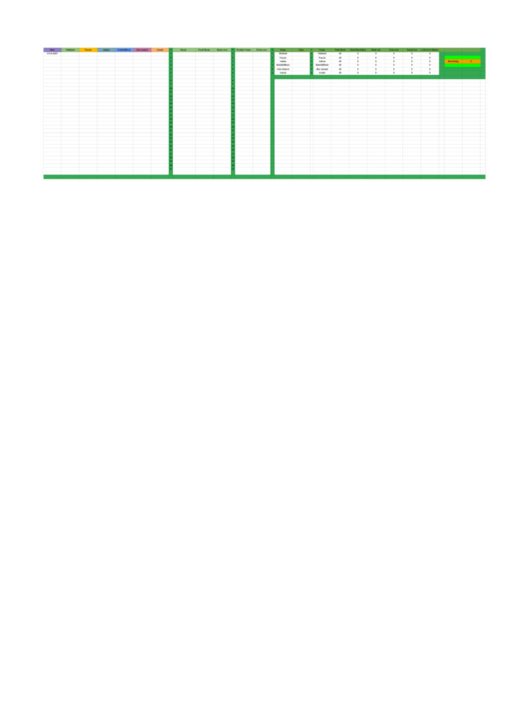 Bazar Food Menu and Cost Breakdown | PDF