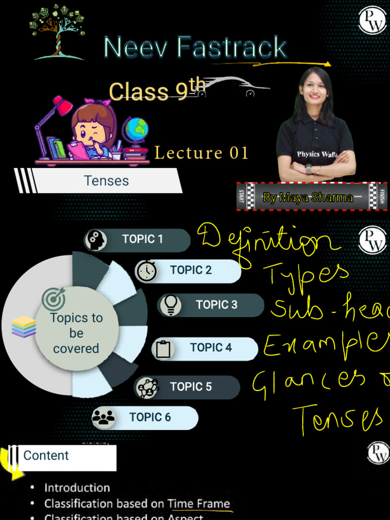 Class 9 Tenses Overview by Maya Sharma | PDF
