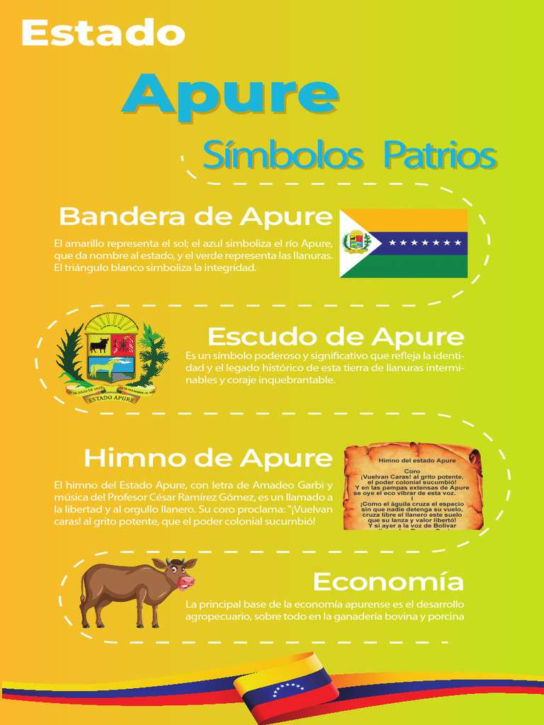 Símbolos y Cultura del Estado Apure | PDF