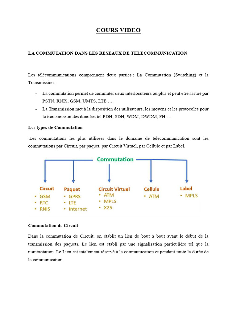 Commutation dans les Réseaux Télécoms | PDF | Télécommunications ...