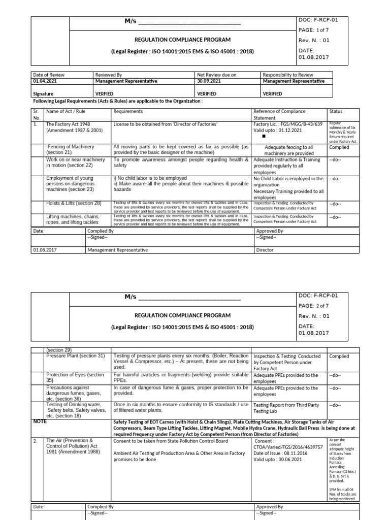 Regulation Compliance Program Overview | PDF | Personal Protective ...