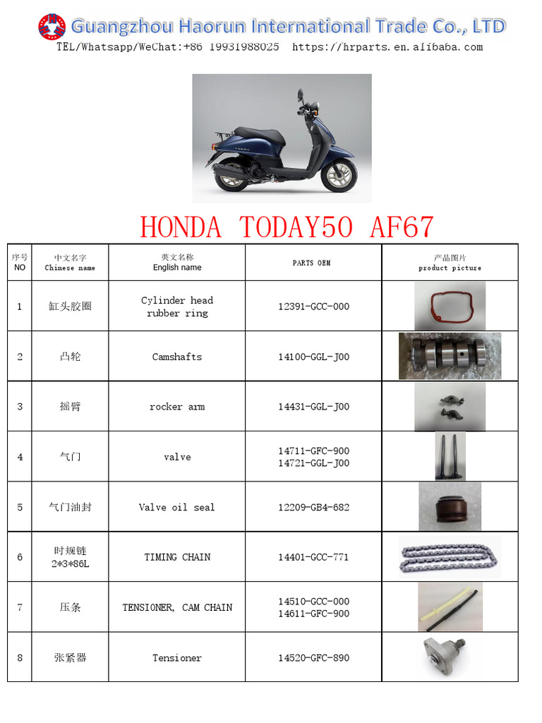 Today50 Af67 (2025-07-16 23 - 41 - 12) | PDF | Rotating Machines