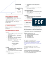 Pendapatan Dan Penggunaan Pendapatan Individu