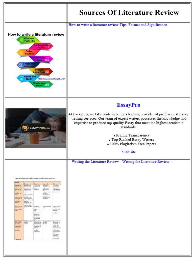 Sources of Literature Review | PDF | Essays | Methodology