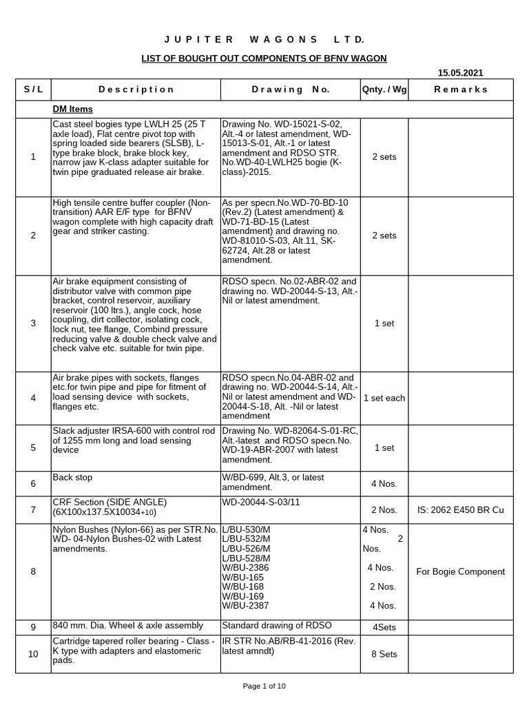 BFNV Wagon Component List | PDF | Nut (Hardware) | Mechanical Engineering