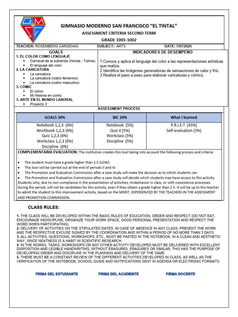 Assessment Criteria for Arts Class | PDF | Color | Paintings