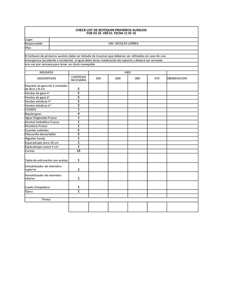 Check List Botiquín Primeros Auxilios | PDF