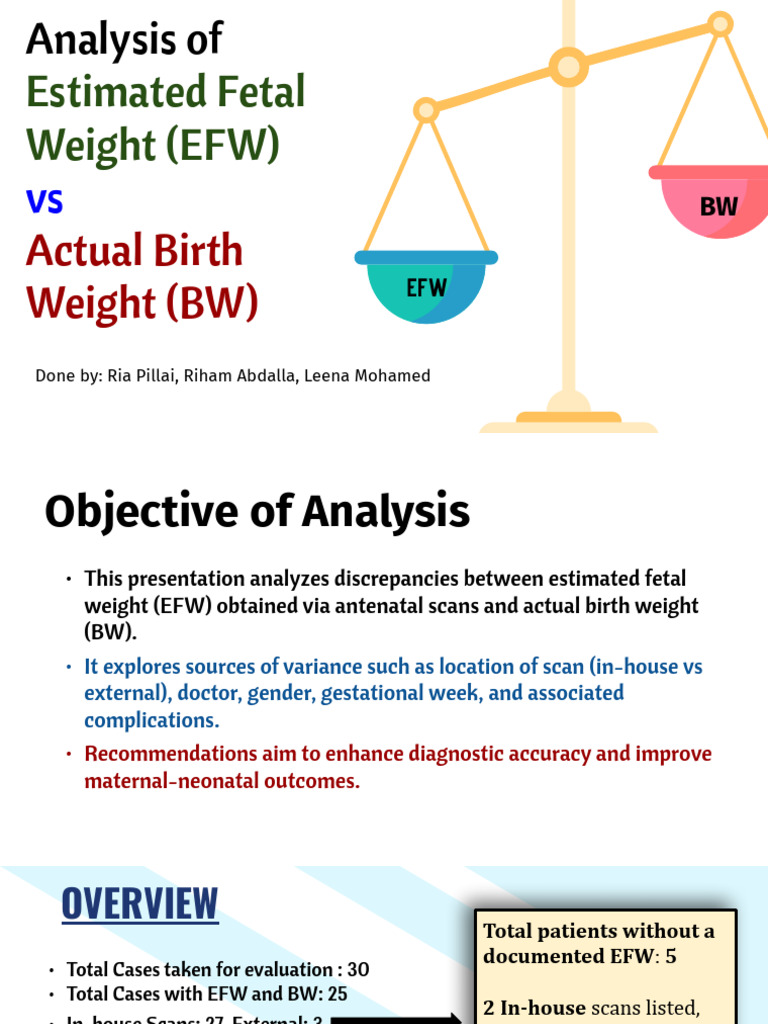 Disparities of EFW Vs ABW2 | PDF | Human Reproduction | Maternal Health