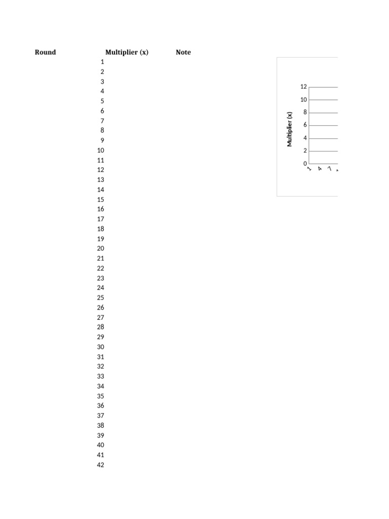 Crash Game Tracker | PDF