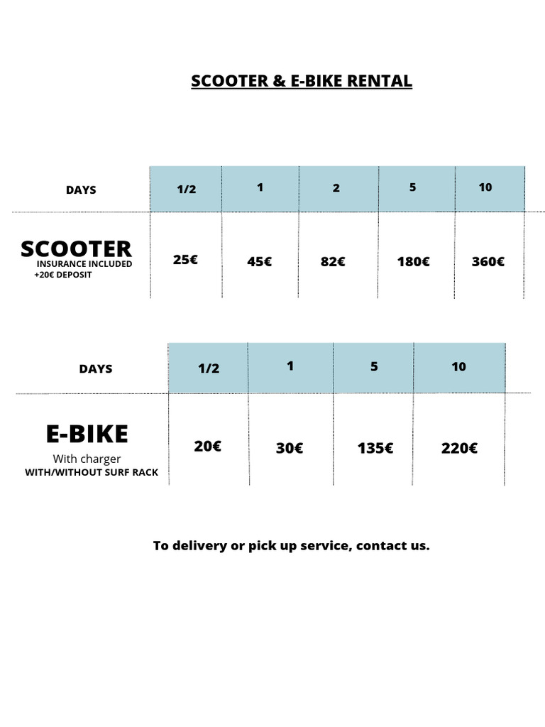Prices List | PDF