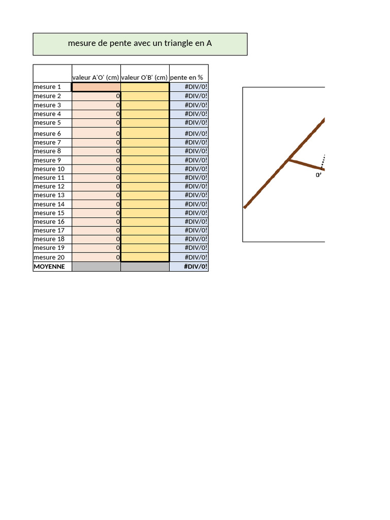 Mesure et calcul de pente en aménagement | PDF