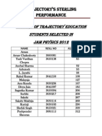 Trajectory'S Sterling Performance: Toppers of Trajectory Education Students Selected in Jam Physics 2012