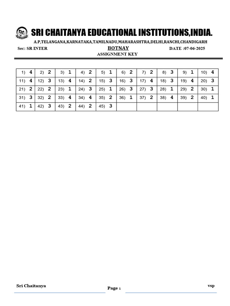 Key SR INTER - BOTANY-ASSIGNMENT-7.6 | PDF