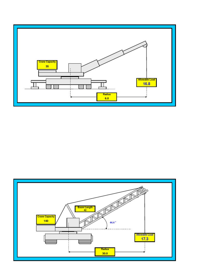 Rigging Plan Template