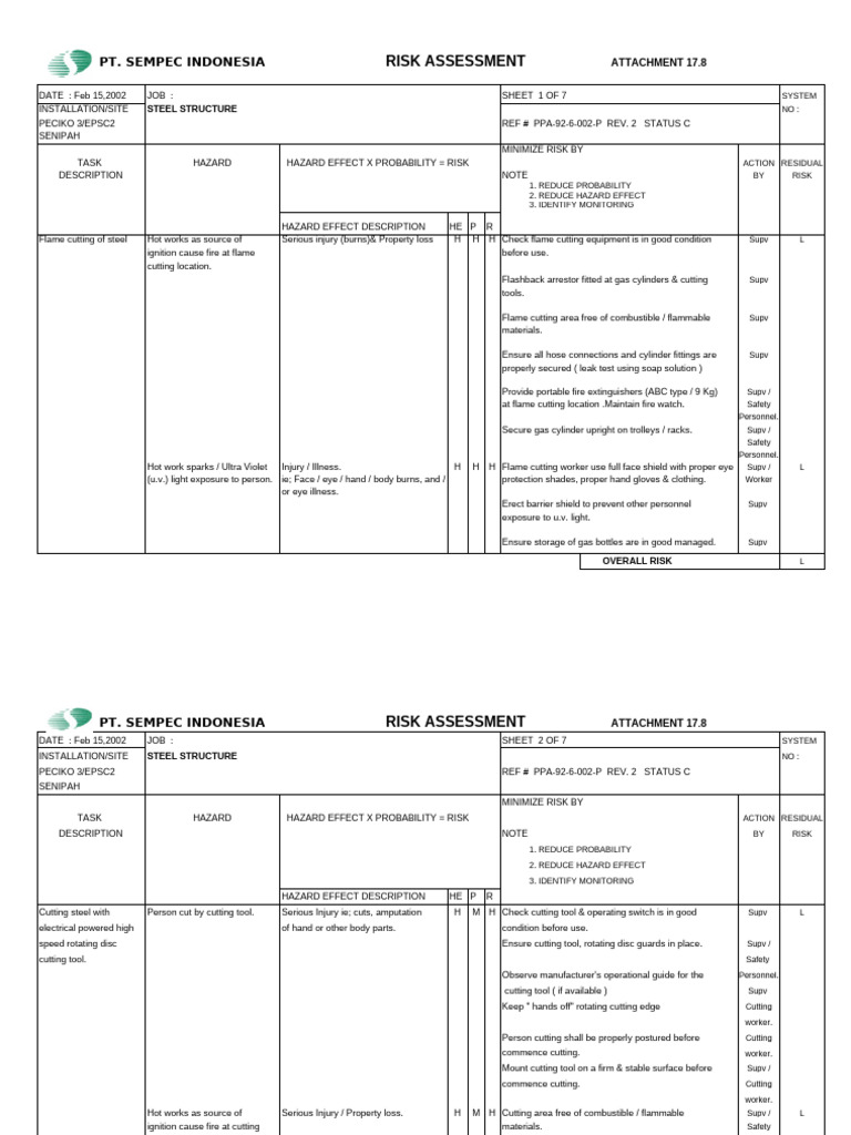 Steel Structure Installation Risk Assessment | PDF | Welding | Construction