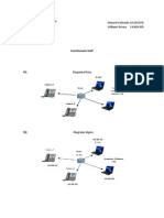 Cuestionario VoIP