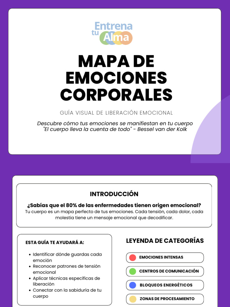 Mapa de Emociones Corporales | PDF | Las emociones | Amor