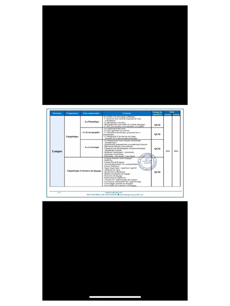 Tawsif | PDF