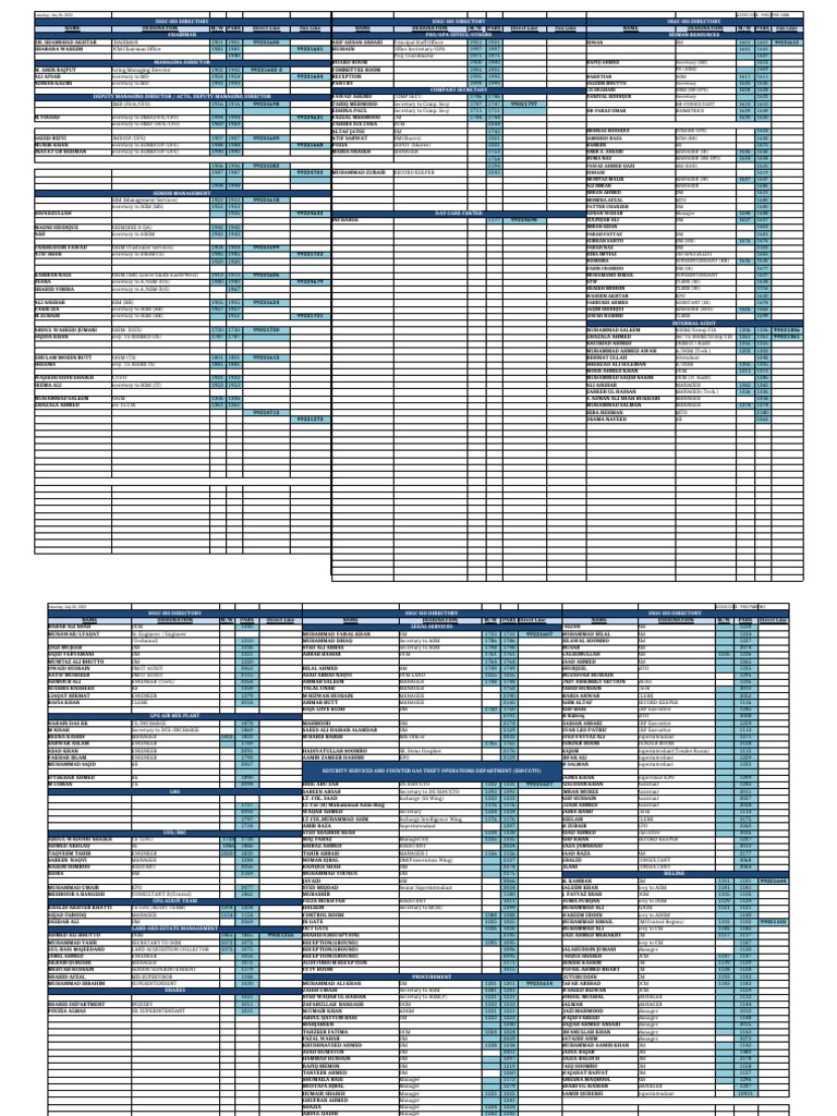 SSGC Head Office Directory 2025 | PDF
