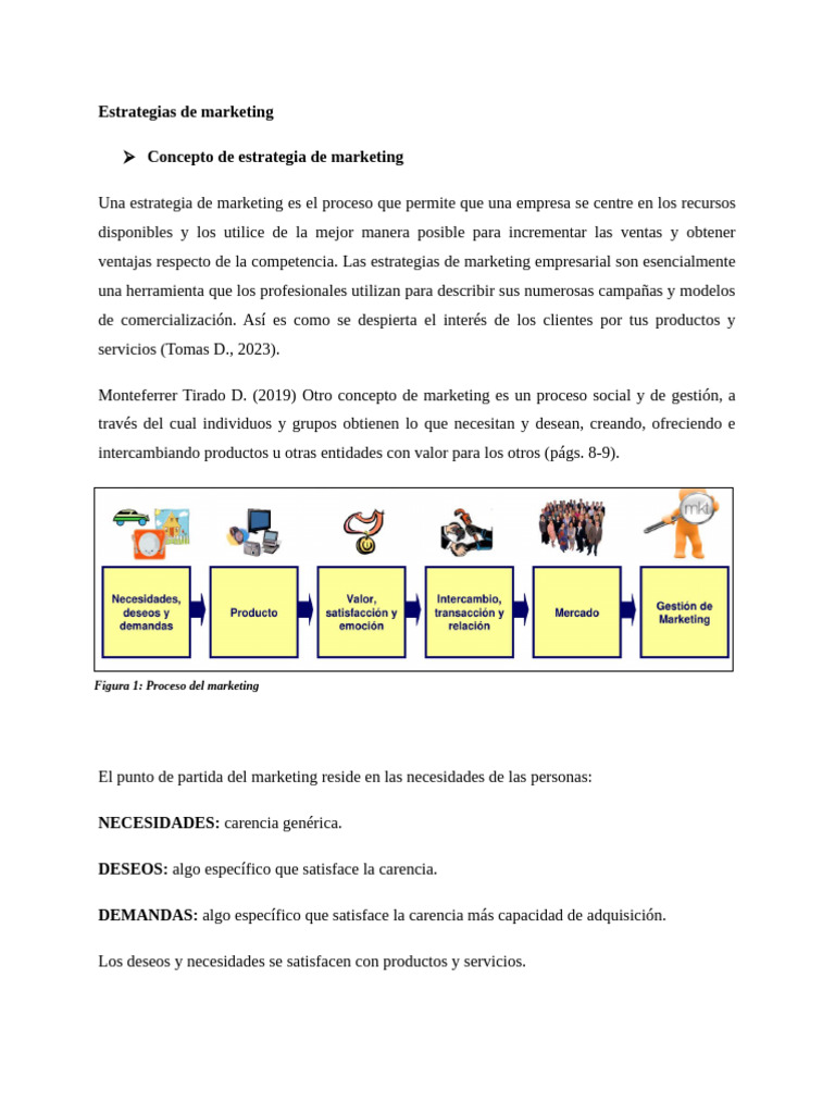Estrategias Efectivas de Marketing Empresarial | PDF | Marketing ...