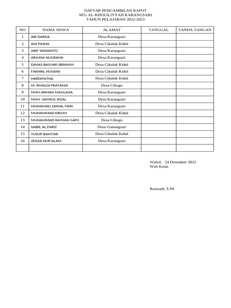 Daftar Pengambilan Rapot MTs 2022-2023 | PDF