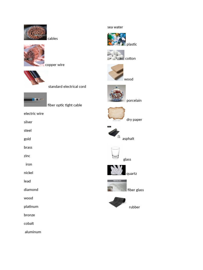 Types of Electrical Cables and Materials | PDF