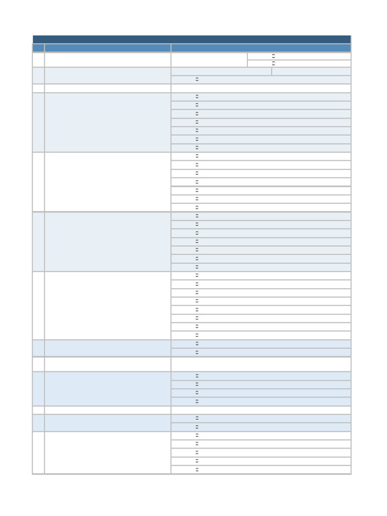 PGFS ND 019s R2 PrimusGFS v3.2 Checklist Spanish MOD 2 | PDF ...