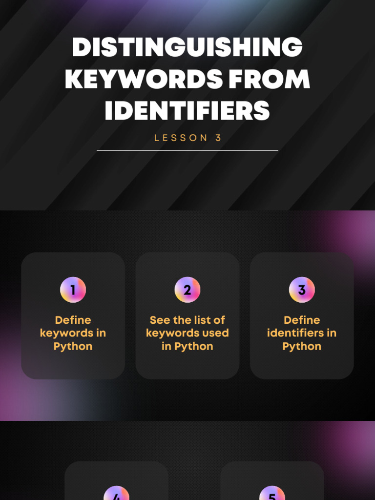 Python Keywords vs Identifiers Guide | PDF | Reserved Word | Python ...