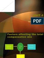 Unit 4 project planning & evaluation