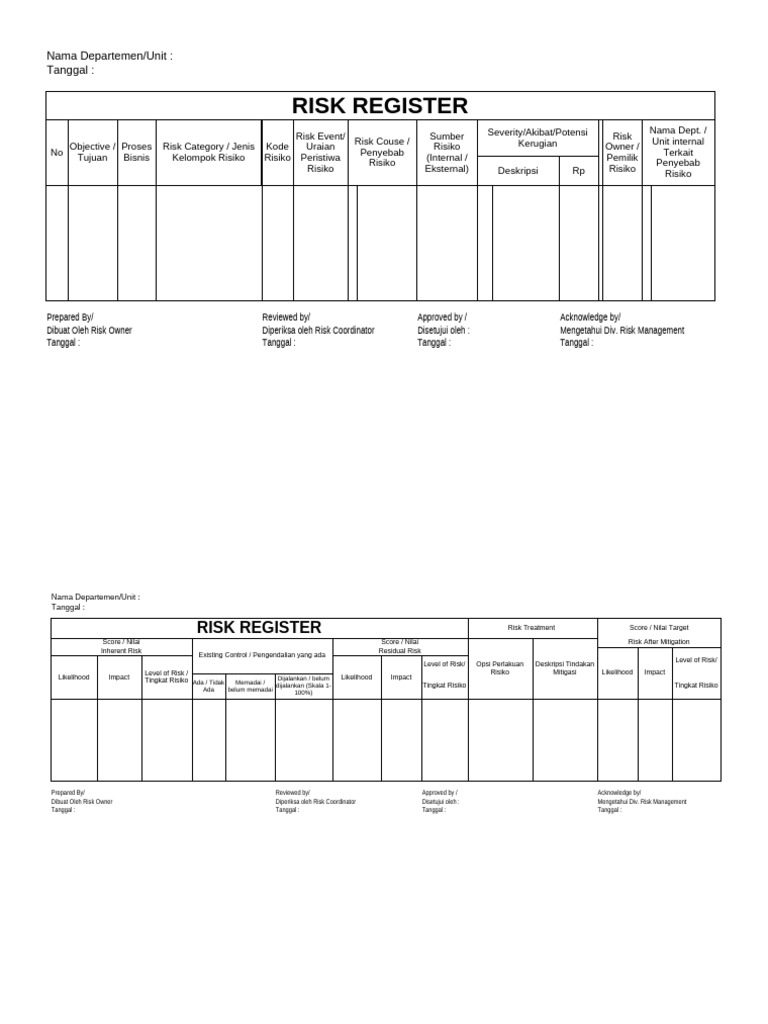 Risk Register, Risk Map - Table Monitoring - Template UNTUK PESERTA | PDF