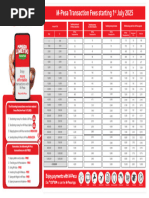 M-Pesa Transaction Charges 2024-2025 | PDF | Payments | Personal Finance