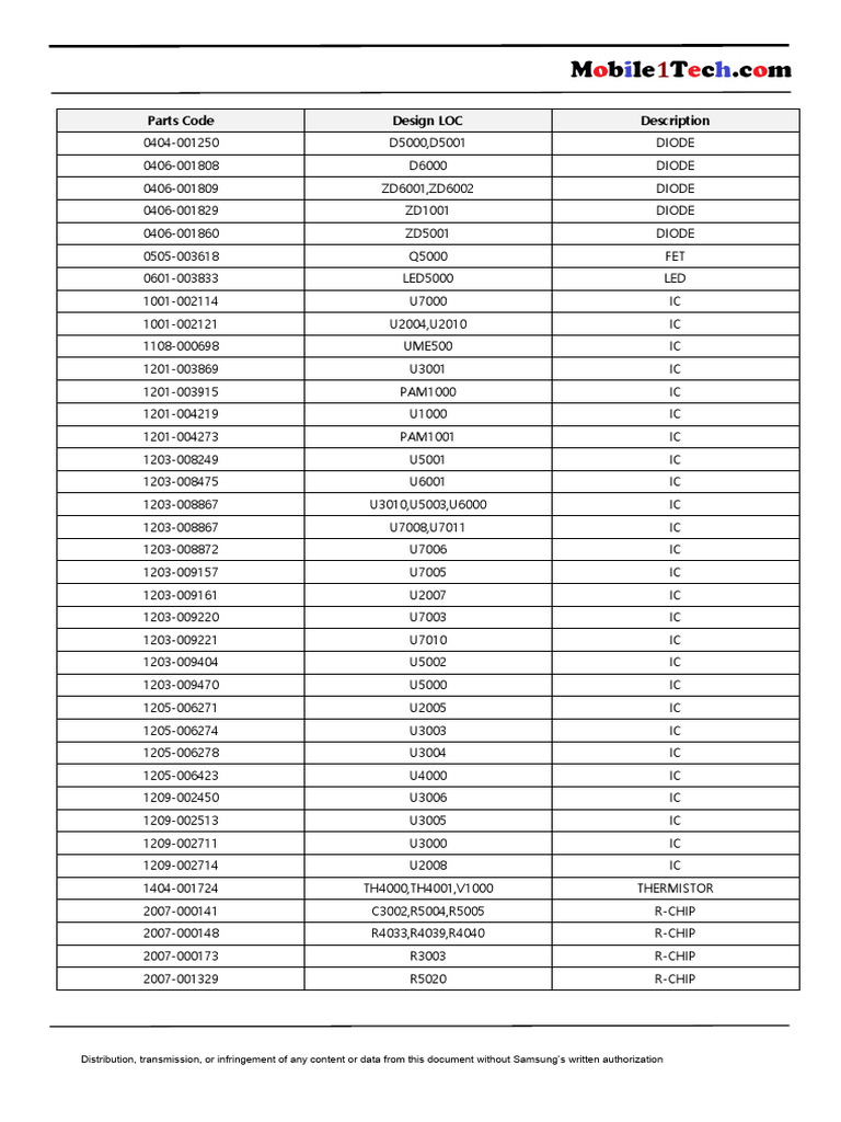 Samsung A32 Thermistor Specifications | PDF