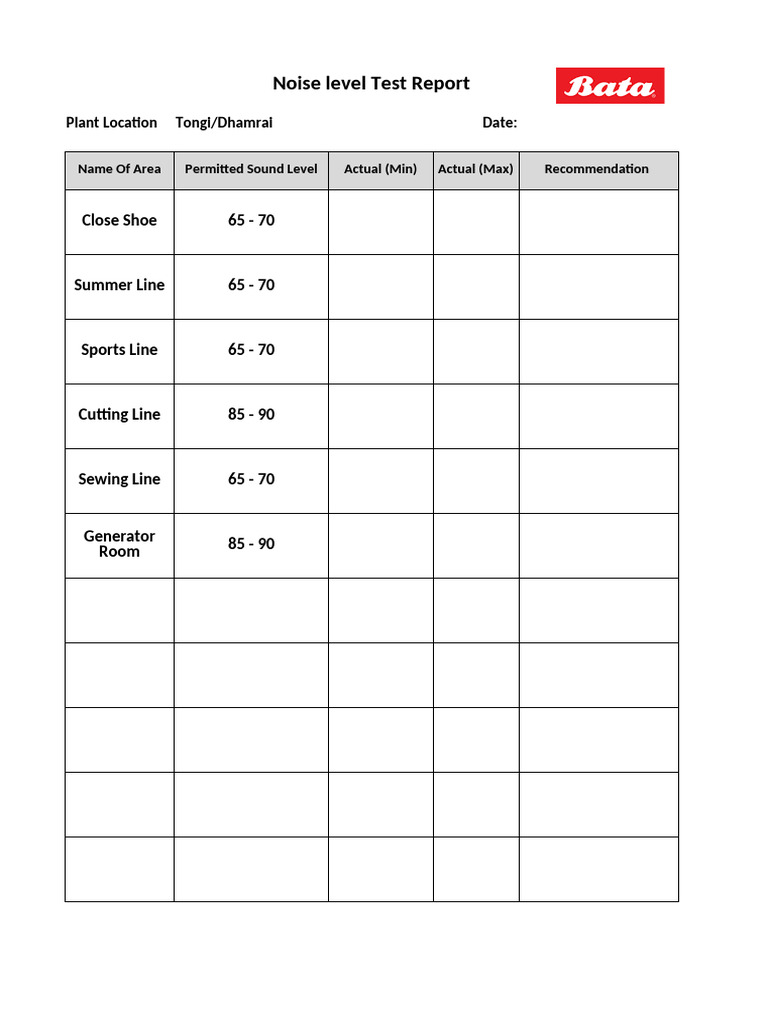 Noise Level Test Report Format | PDF